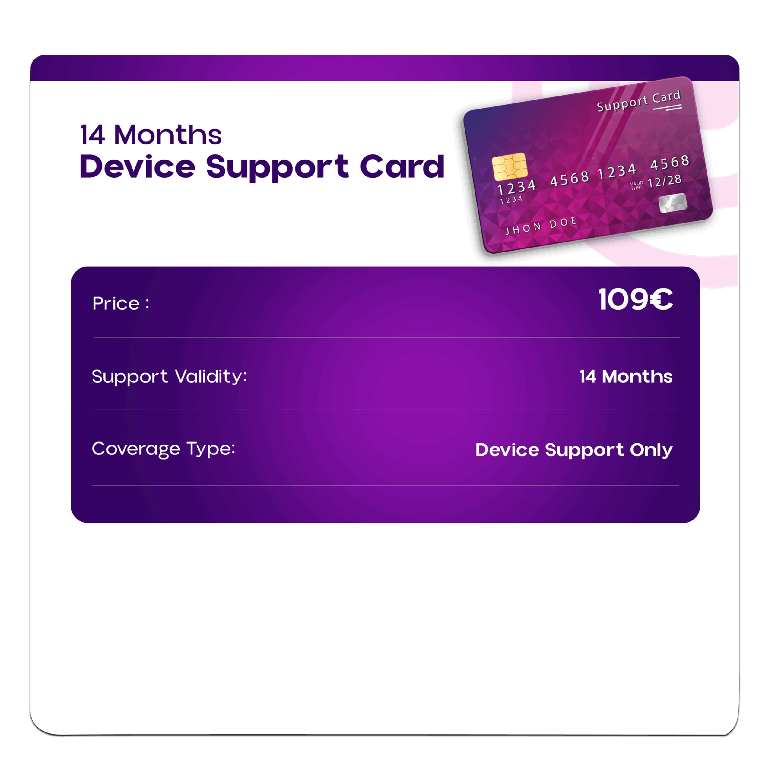 14 Months Support Card